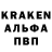 Конопля OG Kush Ava Yup